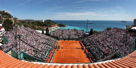 monte carlo Rolex masters 2023